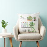 Liebe wächst hier | Familienname Kissen<br><div class="desc">Personalisiertes Wurfkissen, dass die ganze Familie Liebe. Mit atemberaubenden Aquarellsukkulenten mit Flecken, um Ihren eigenen Familiennamen und Ihr eigenes Zitat hinzuzufügen. Immer ein Treffer, egal welcher Empfänger. Bestellen Sie noch heute dieses besondere Geschenk! Wir können Ihnen ein fachlich personalisiertes Geschenk machen, das sofort erbwürdig ist. Kontaktieren Sie uns, wenn Sie...</div>