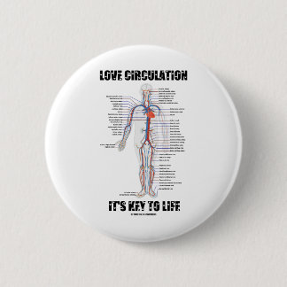 Liebe-Zirkulation ist es zum Leben Schlüssel Button