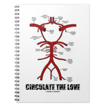 Liebe zirkulieren (Kreis der Willis)