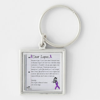 Lieber Lupus. Schlüsselanhänger