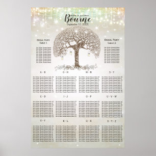 Liebesvögel sitzen in einem Baum Sitzplan Poster
