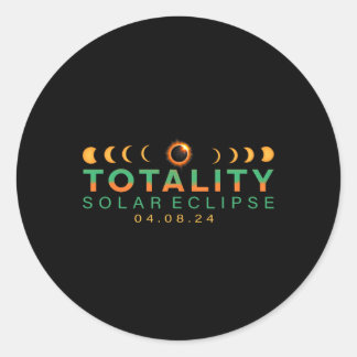 Liebhaber! Gesamt-Solaranlage 2024 Insgesamt 04,08 Runder Aufkleber