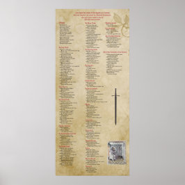 Liechtenauer Zettel Print, Poster Paper (Matte)