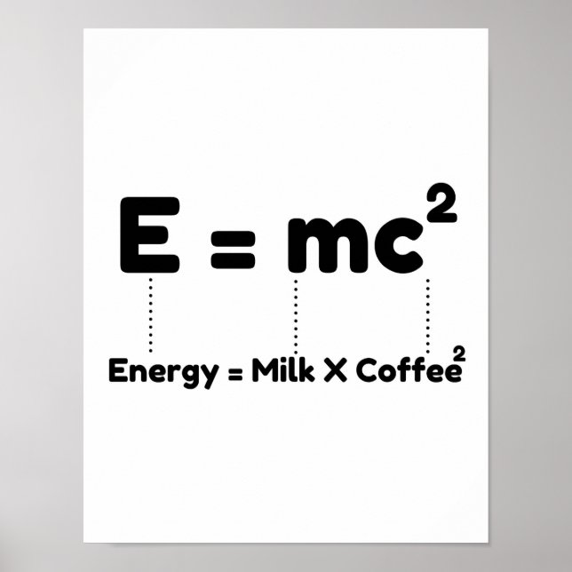 Life Equation Poster (Vorne)