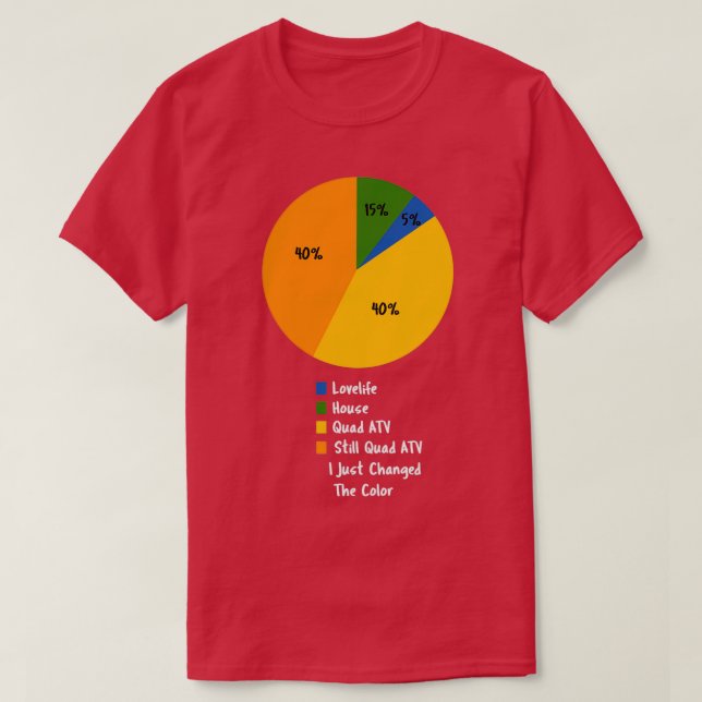 Life in a Pie Chart Funny Quad ATV Lover for Men  T-Shirt (Design vorne)