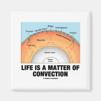 LIFE IS A MATTER OF KONVECTION (EARTH SCIENCE) MAGNET