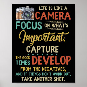 Life Is Like A Camera Focus On What's Important Poster