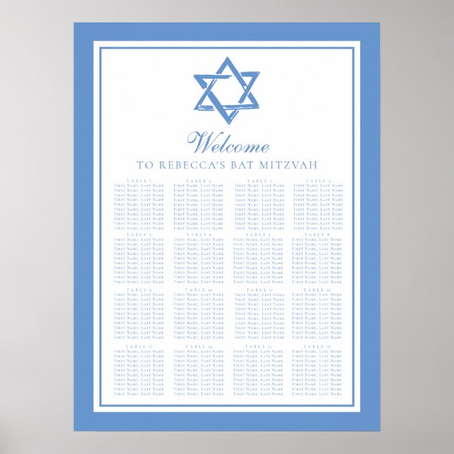 Light Blue Bat Mitzvah Star von David Seating Char Poster (Vorne)