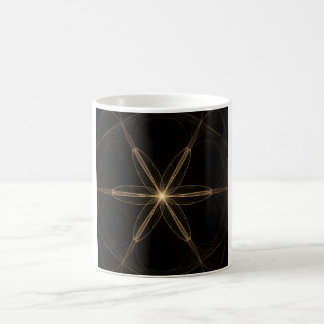 Light Curves 4 Kaffeetasse