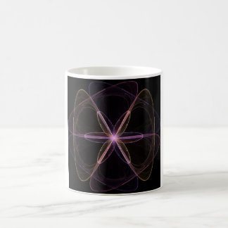 Light Curves 4a Kaffeetasse
