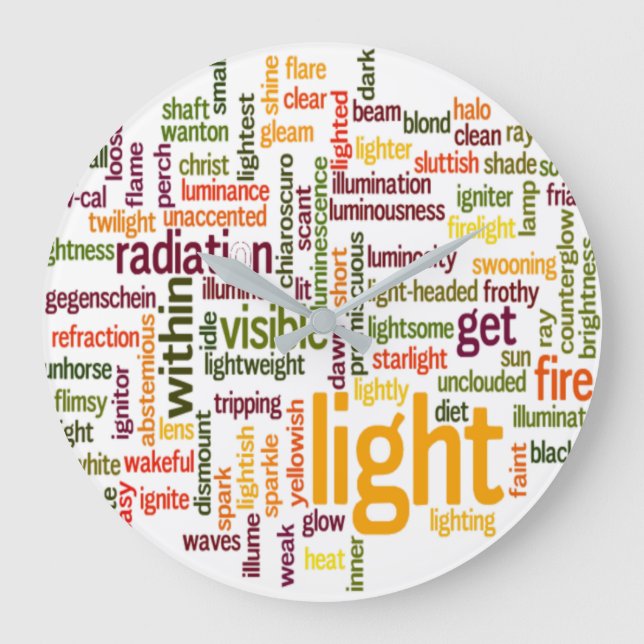 Light Word Cloud Art Print Große Wanduhr (Vorderseite)