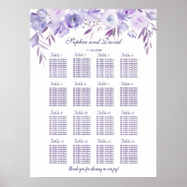 Lila, blaue Sitzkarte Poster