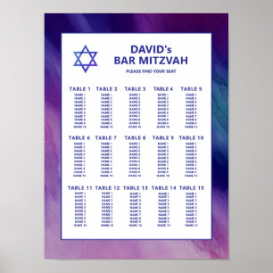 Lila Blue Star David Bar Mitzvah Seekarte Poster