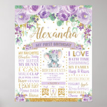 Lila Elephant 1. Geburtstagskorb Geburtsstunde