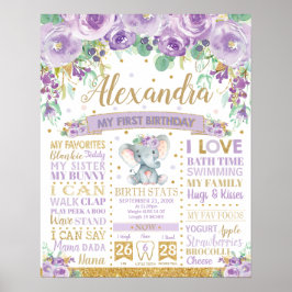 Lila Elephant 1. Geburtstagskorb Geburtsstunde Poster