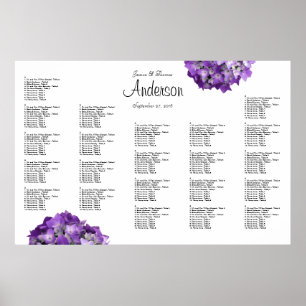 Lila Hydrangeas-Seekartenplakette Poster