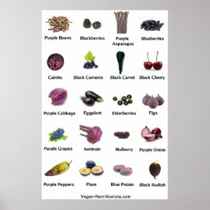 Lila und Blaues Obst und Gemüse Poster