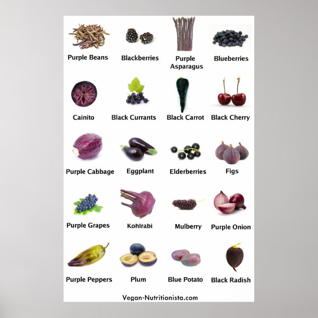 Lila und Blaues Obst und Gemüse Poster (Vorne)