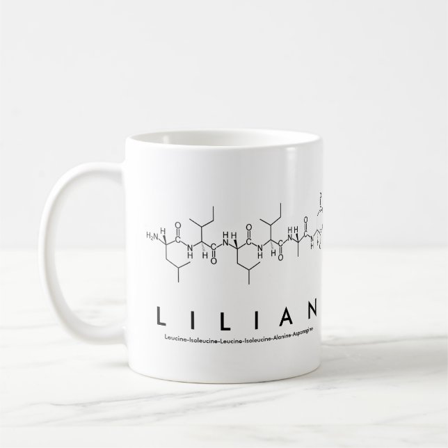Lilian-Peptidnamen-Tasse Tasse (Links)
