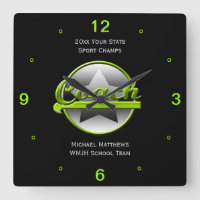 Limoner Stern-Trainer-Name und Schulquadratische