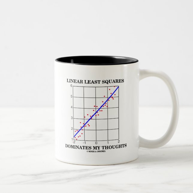 Linear Least Squares beherrscht meine Gedanken Zweifarbige Tasse (Rechts)