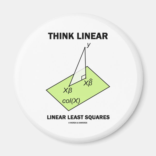 Lineare, minimale Quadrate (Statistik) Magnet (Vorne)