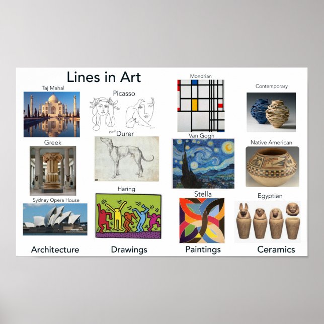 Linien in der Kunst, Kunstraum Poster (Vorne)