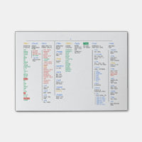 Linux-root-Dateiverzeichnis