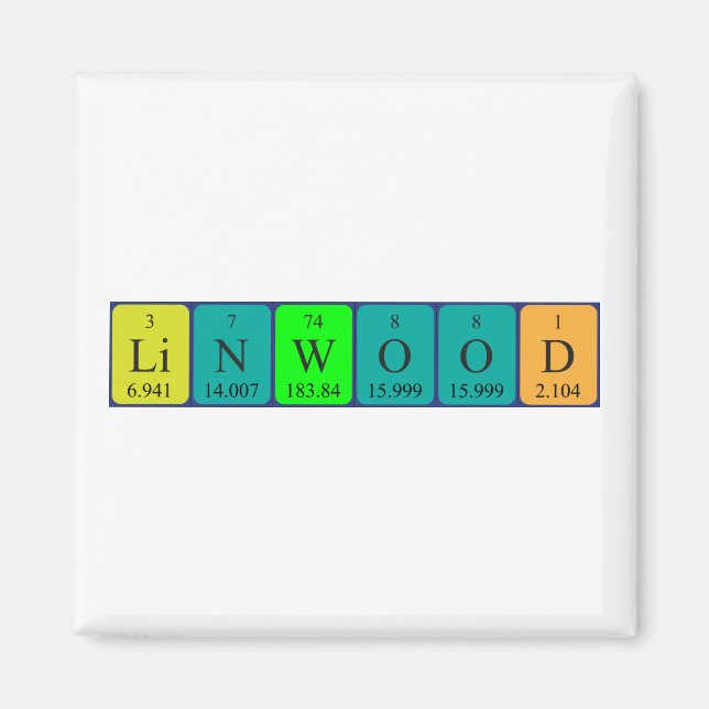 Linwood-Periodenmagnet Magnet (Vorne)
