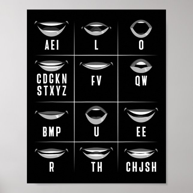 Lip Reading Asl Hand Gesture Deaf Hearing Loss Awa Poster (Vorne)