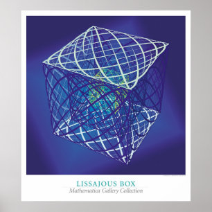 Lissajous Box Poster