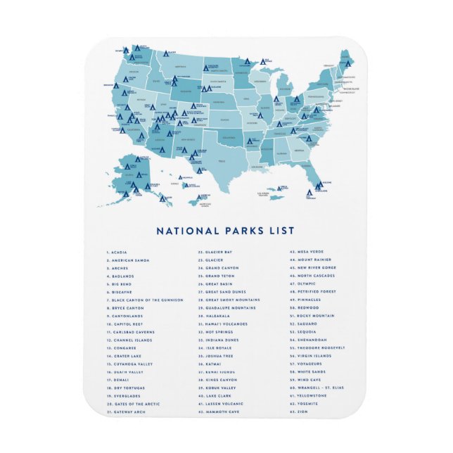 List of National Parks in the United States  Magnet (Vertikal)