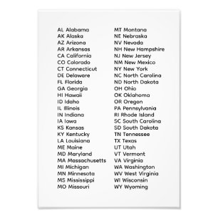 Liste der 50 Bundesstaaten in alphabetischer Reihe Fotodruck
