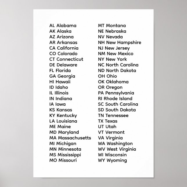 Liste der 50 Bundesstaaten Poster (Vorne)