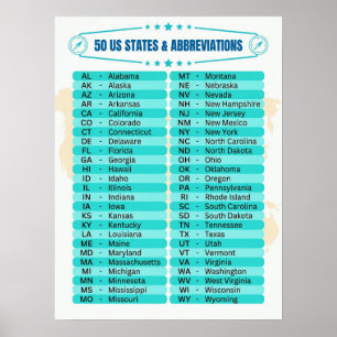 ★ Liste der 50 Vereinigten Staaten von Amerika ★ M Poster