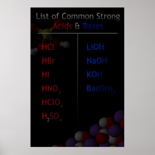 Liste der allgemeinen starken Säuren u. des Poster