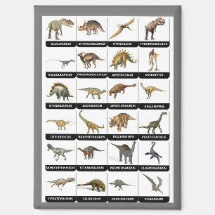 Liste der Dinosaurier Magnet