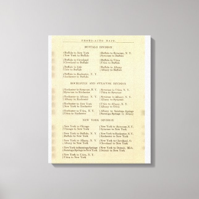 Liste der Fotografien 2 Leinwanddruck (Vorderseite)