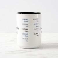 Liste der Geburtsdaten der Familie - Tasse des Kaf