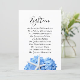 Liste der Hochzeitssitze im Küstengarten