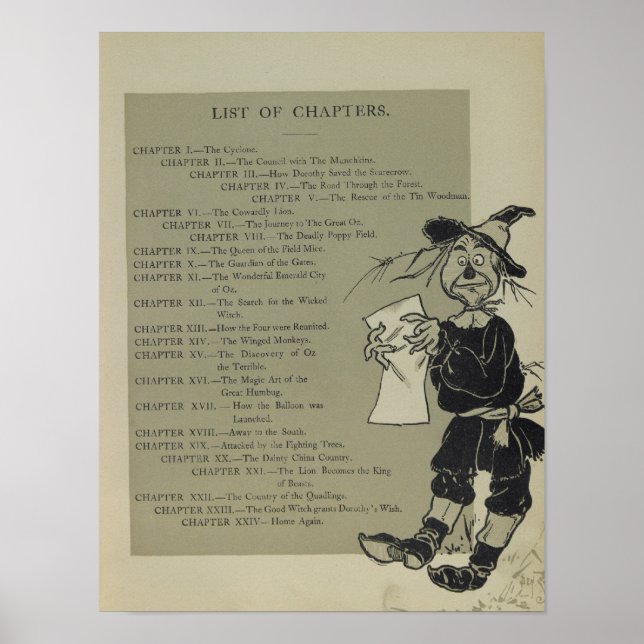 Liste der Kapitel Poster (Vorne)