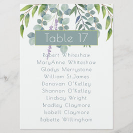 Liste der Namen der Eukalyptus-Tischnummer für Hoc Programm