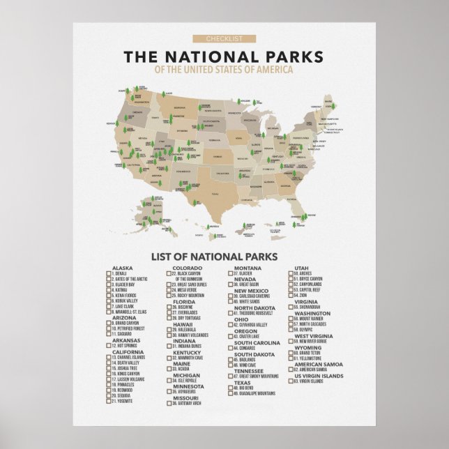 Liste der Nationalparks in den Staaten Poster (Vorne)