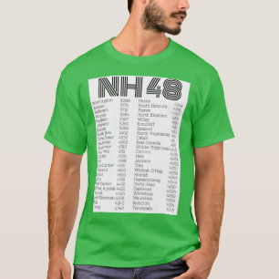 Liste der NH-48-4000-Fuhrer T-Shirt