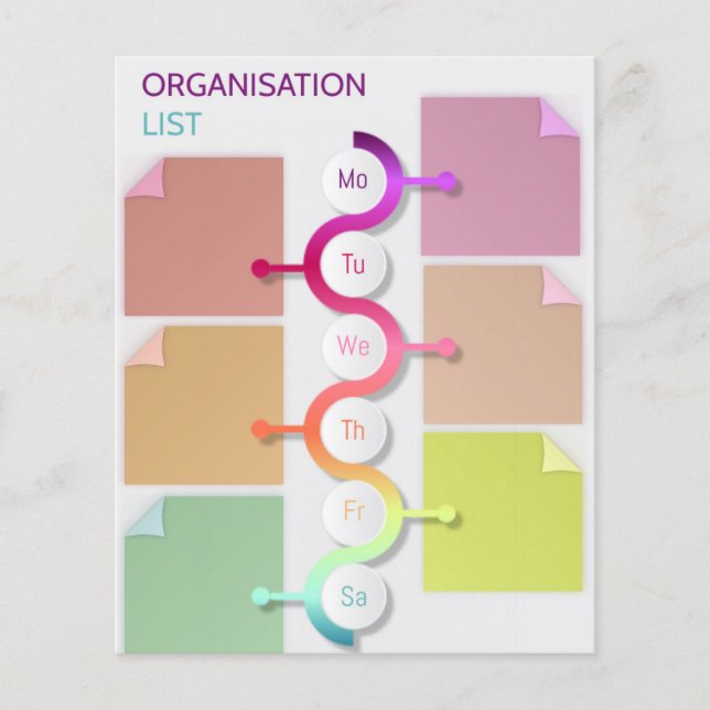 Liste der Organisationen (Vorderseite)