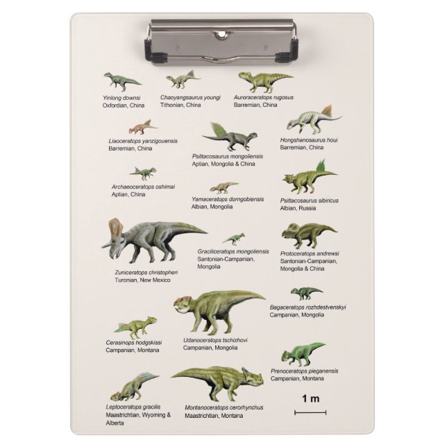 Liste der prähistorischen Tiere Klemmbrett (Vorderseite)