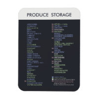 Liste der Produkte