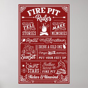 Liste der Regeln für Feuerlöschanlagen mit benutze Poster