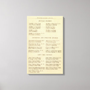 Liste Photoauto zeichnet 2 auf Leinwanddruck