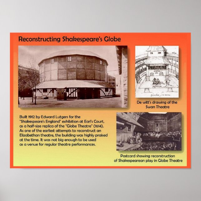 Literatur, Shakespeare, New Globe Theater Poster (Vorne)